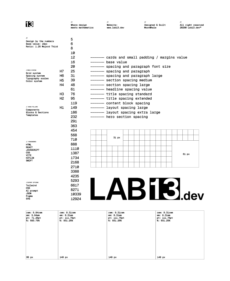 Lab13